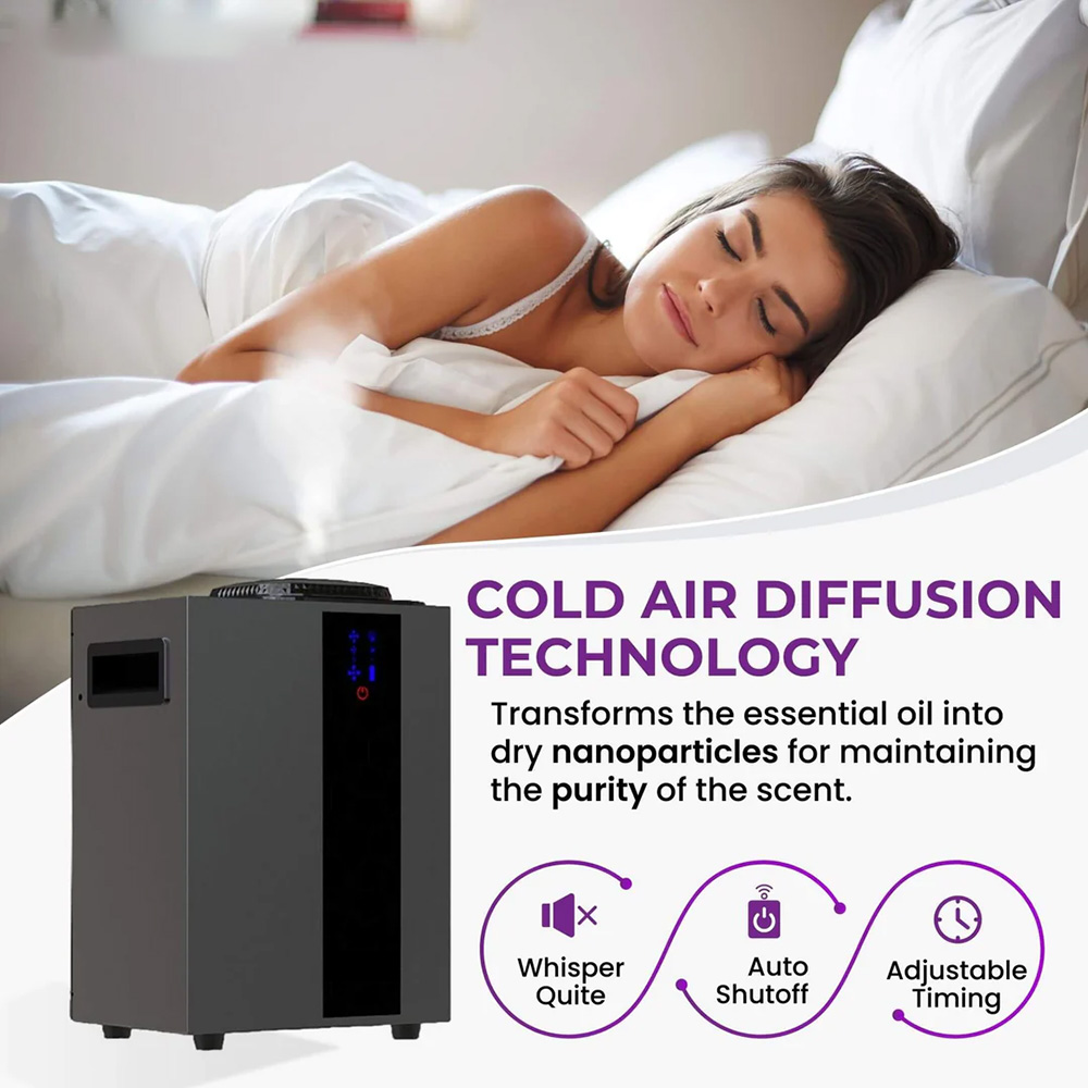 NAMSTE 4000m³ HVAC System Arom - Perfume Fragrance Machine review and price