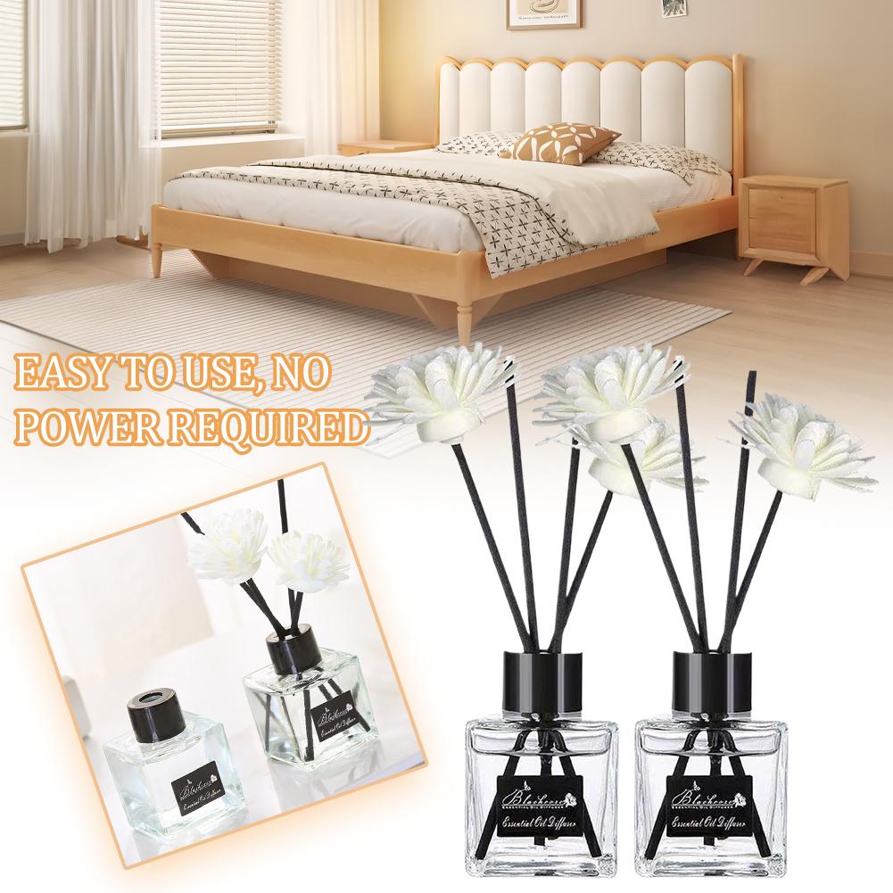 Flameless Home Fragrance Frees - Perfume Fragrance Liquid review and price