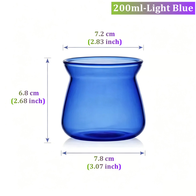 Blue Amber Grey Clear Drip Cof - Amber Musk Oil review and price