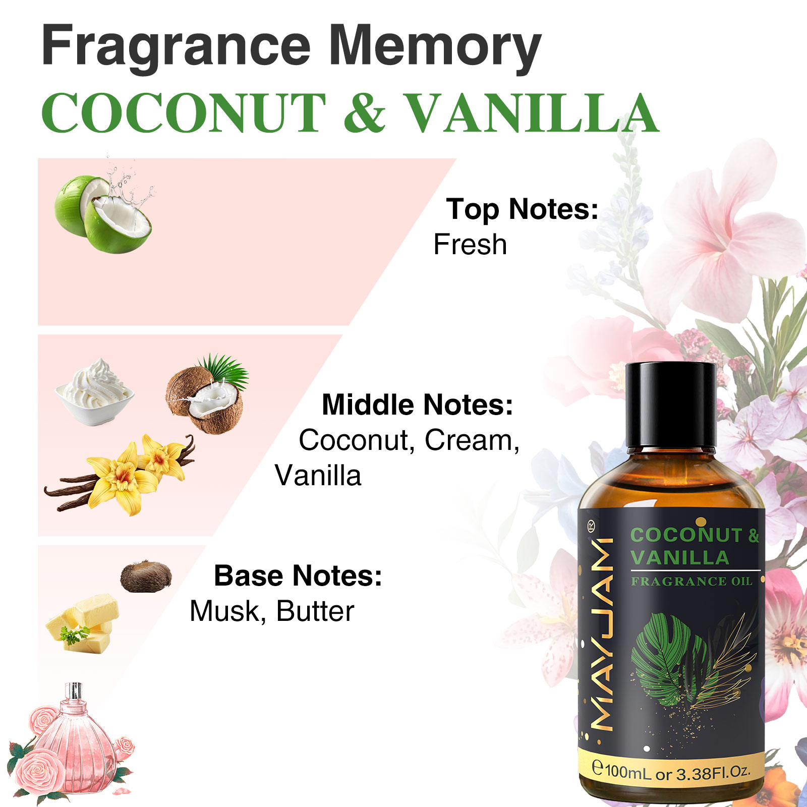 MAYJAM Coconut Vanilla Sea Bre - Amber Musk Oil review and price