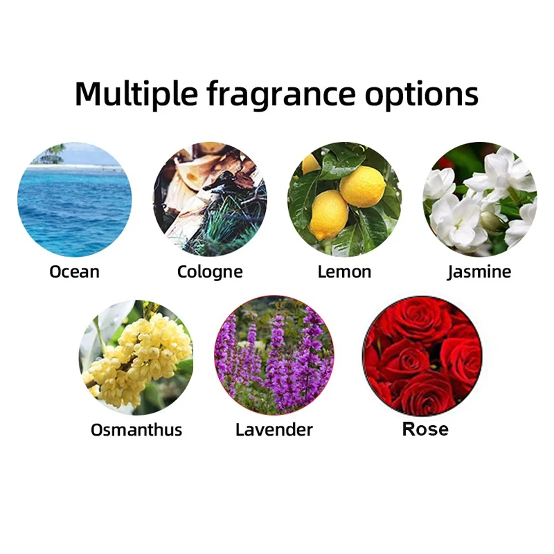 Car Air Freshener Refills Arom - Perfume Fragrance Liquid review and price