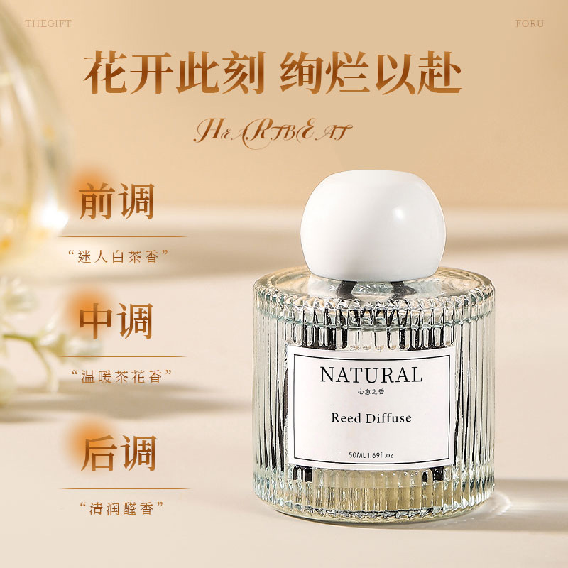 Gardenia Fireless Aromatherapy - Perfume Gardenia Fragrance review and price